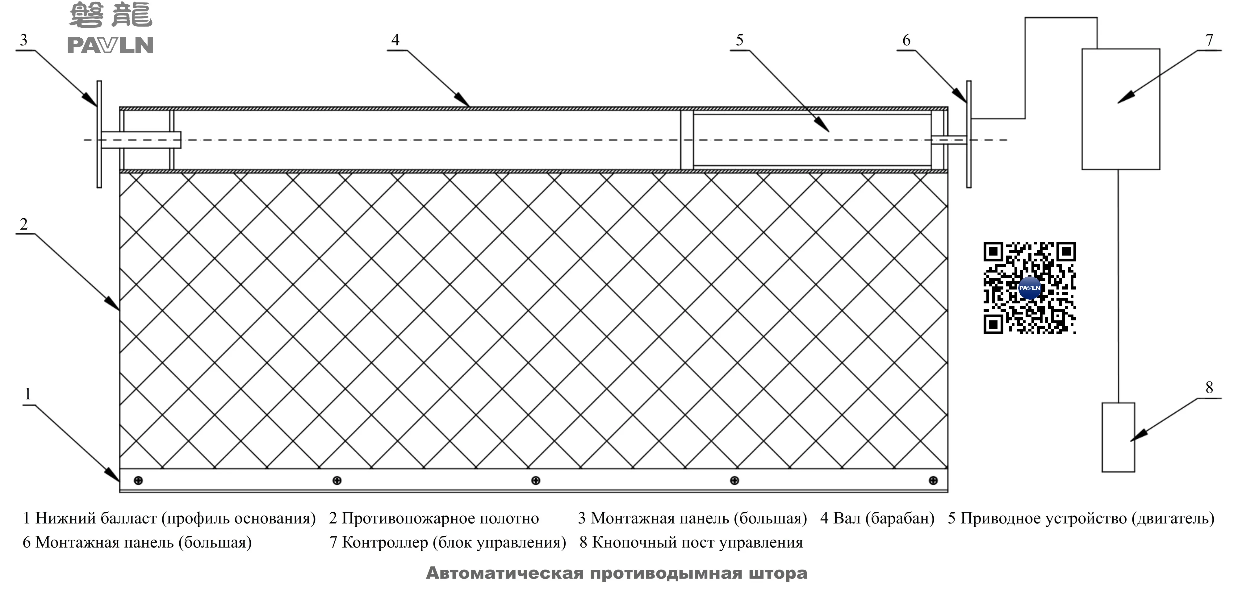 Автоматическая противодымная штора