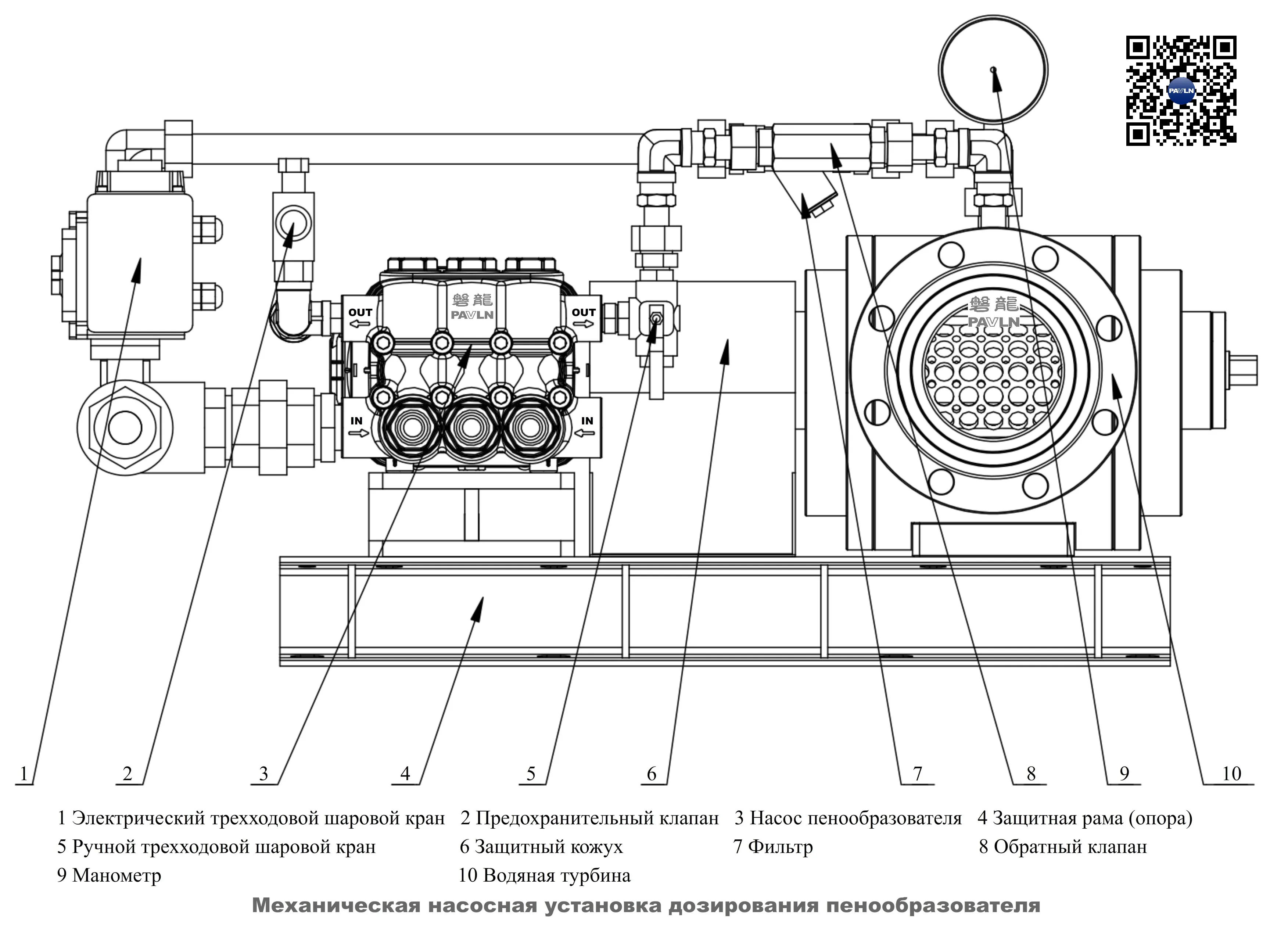Механическая насосная установка дозирования пенообразователя Механическая насосная установка дозирования пенообразователя