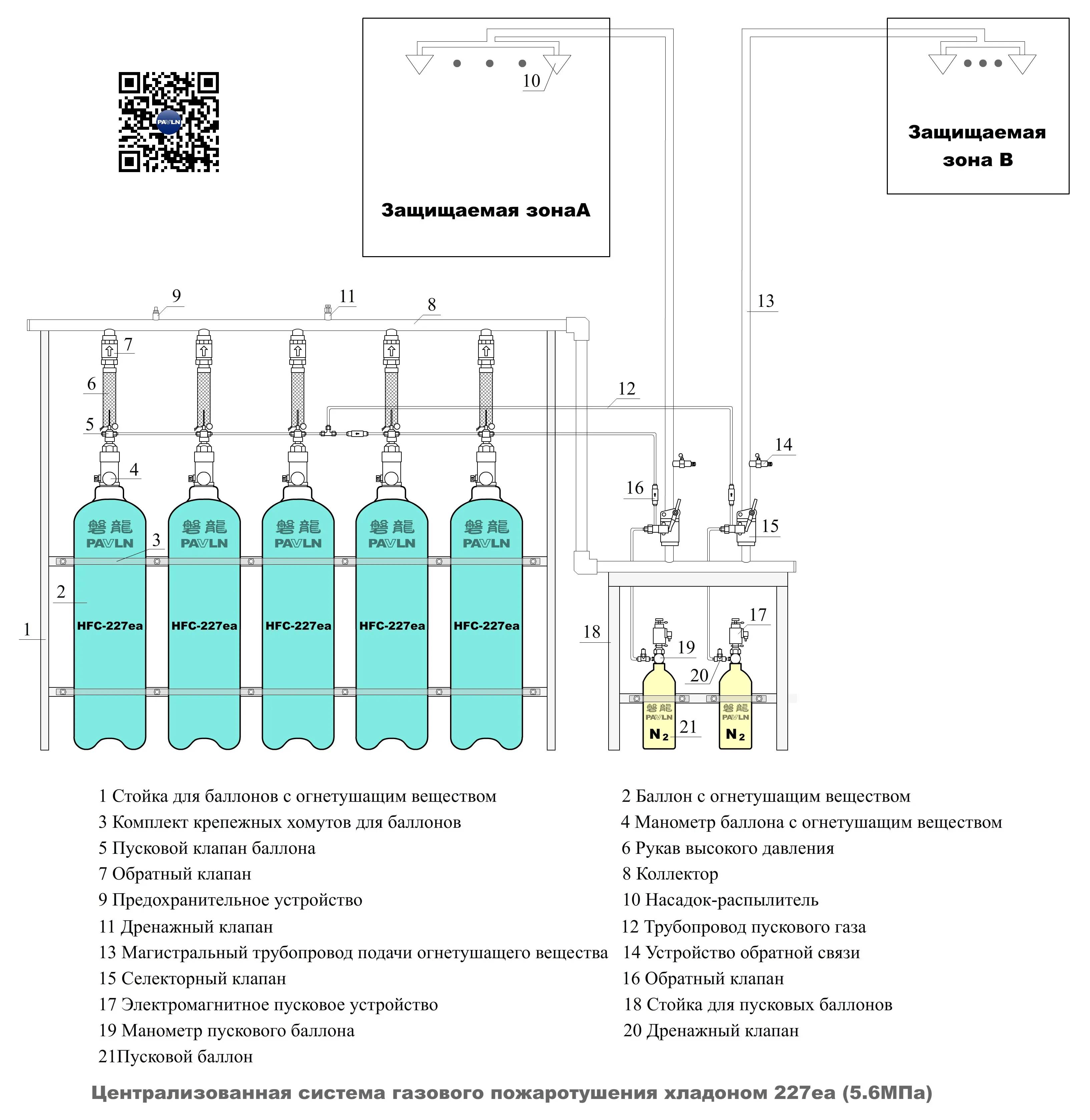 Централизованная система газового пожаротушения хладоном 227ea (5.6 МПа)