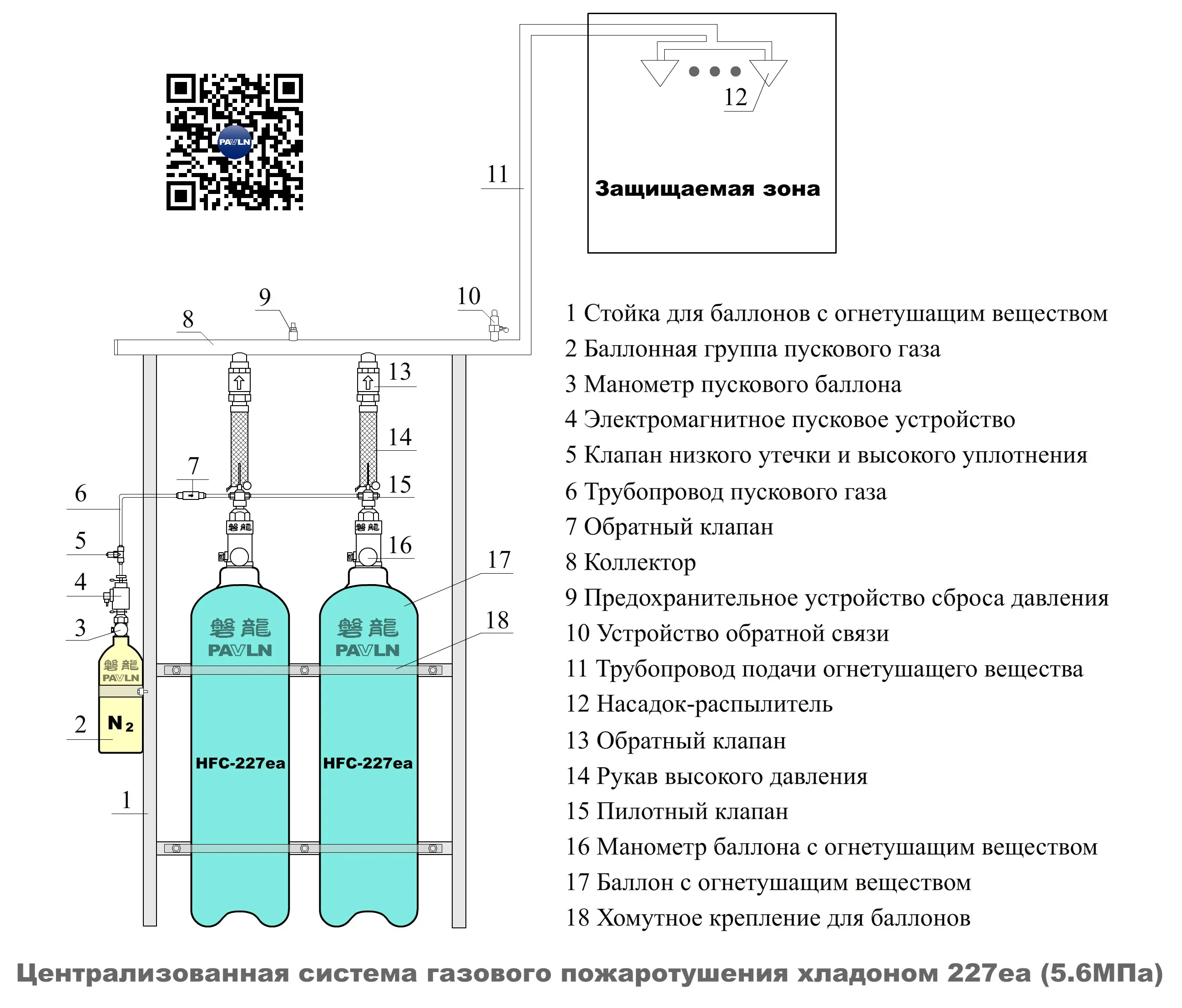 Централизованная система газового пожаротушения хладоном 227ea (5.6 МПа)