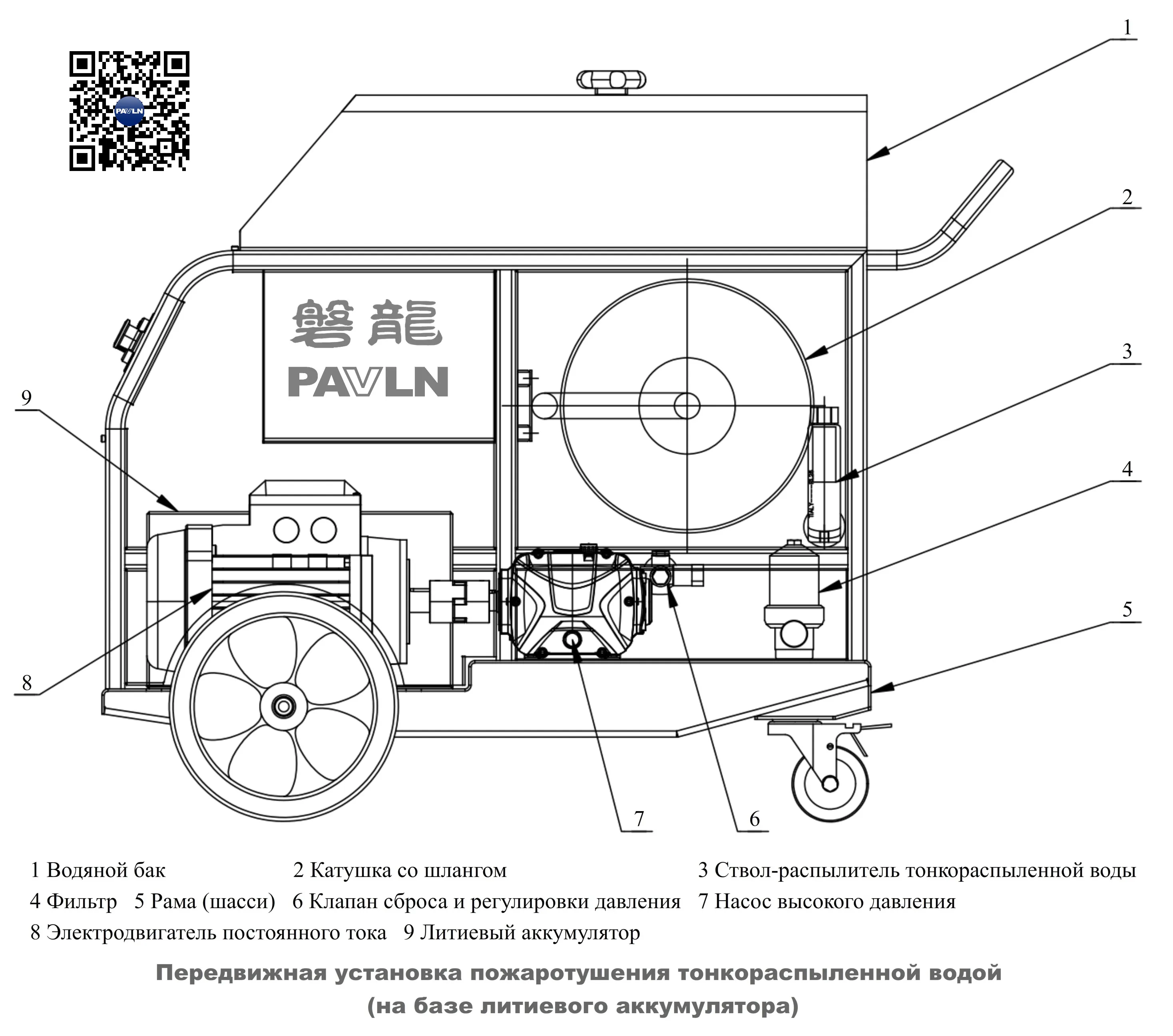 Передвижная установка пожаротушения тонкораспыленной водой (на базе литиевого аккумулятора)