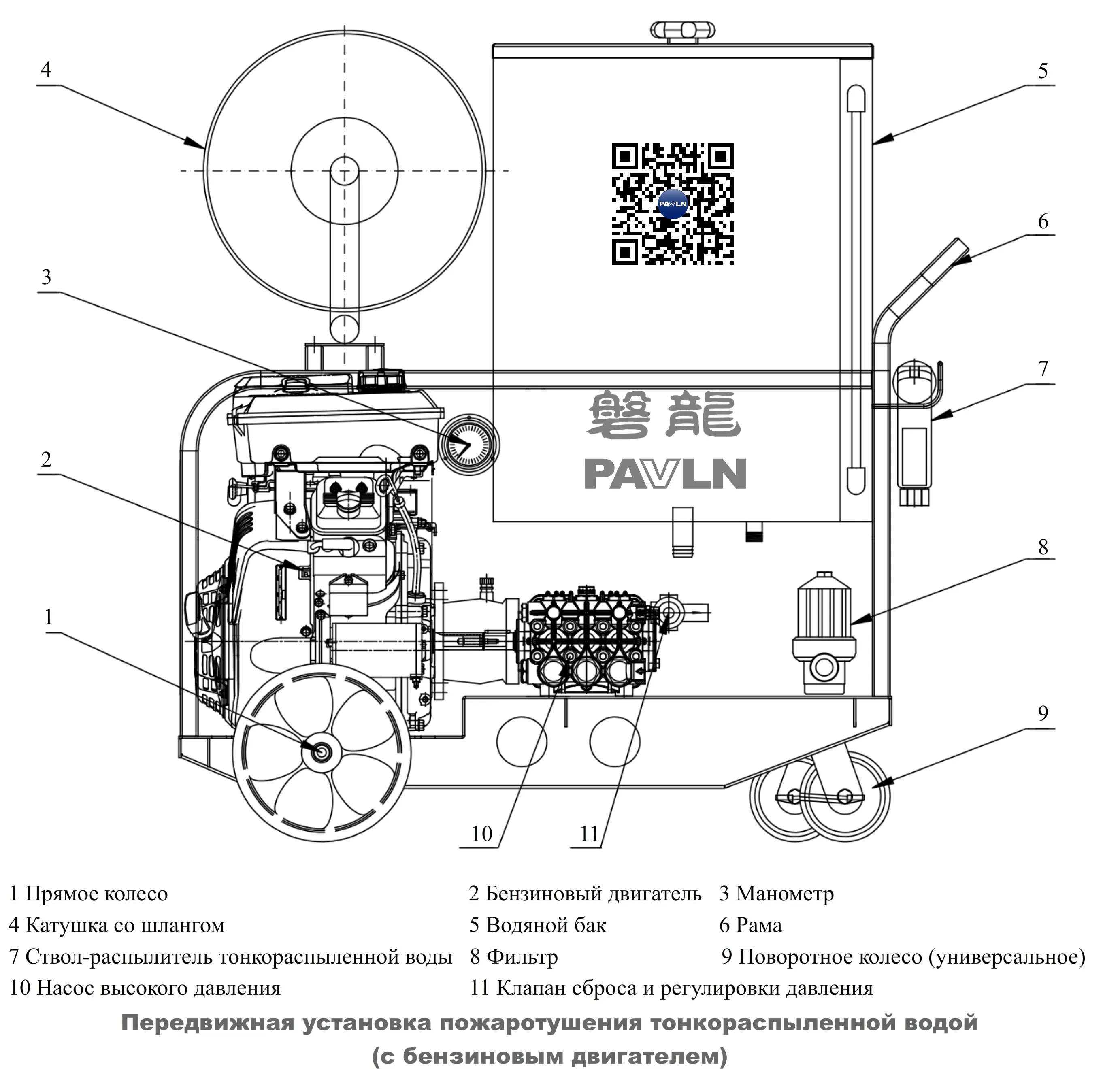 Передвижная установка пожаротушения тонкораспыленной водой (с бензиновым двигателем)