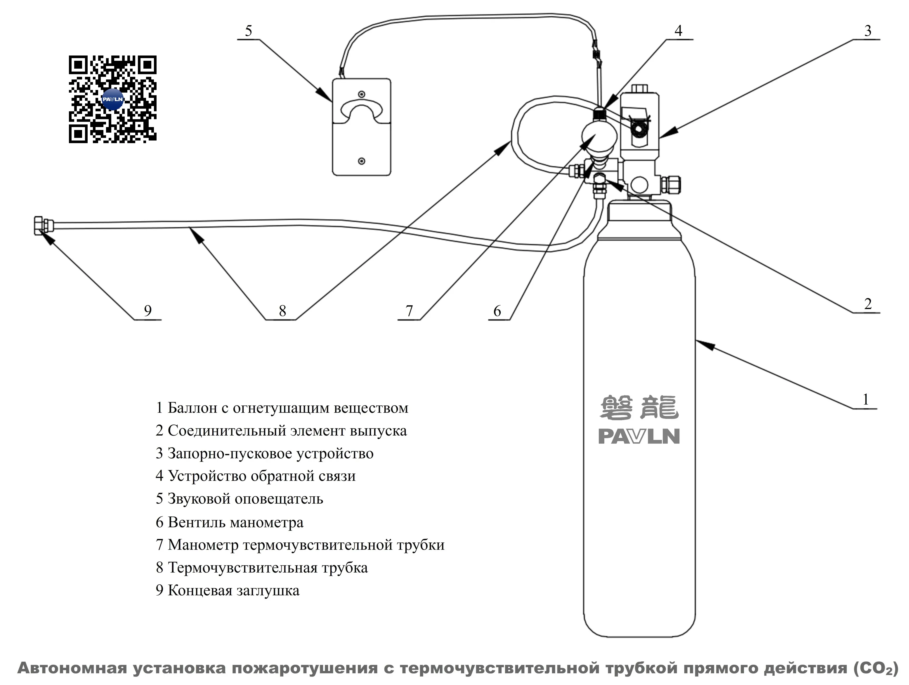 Автономная установка пожаротушения с термочувствительной трубкой прямого действия (CO2)