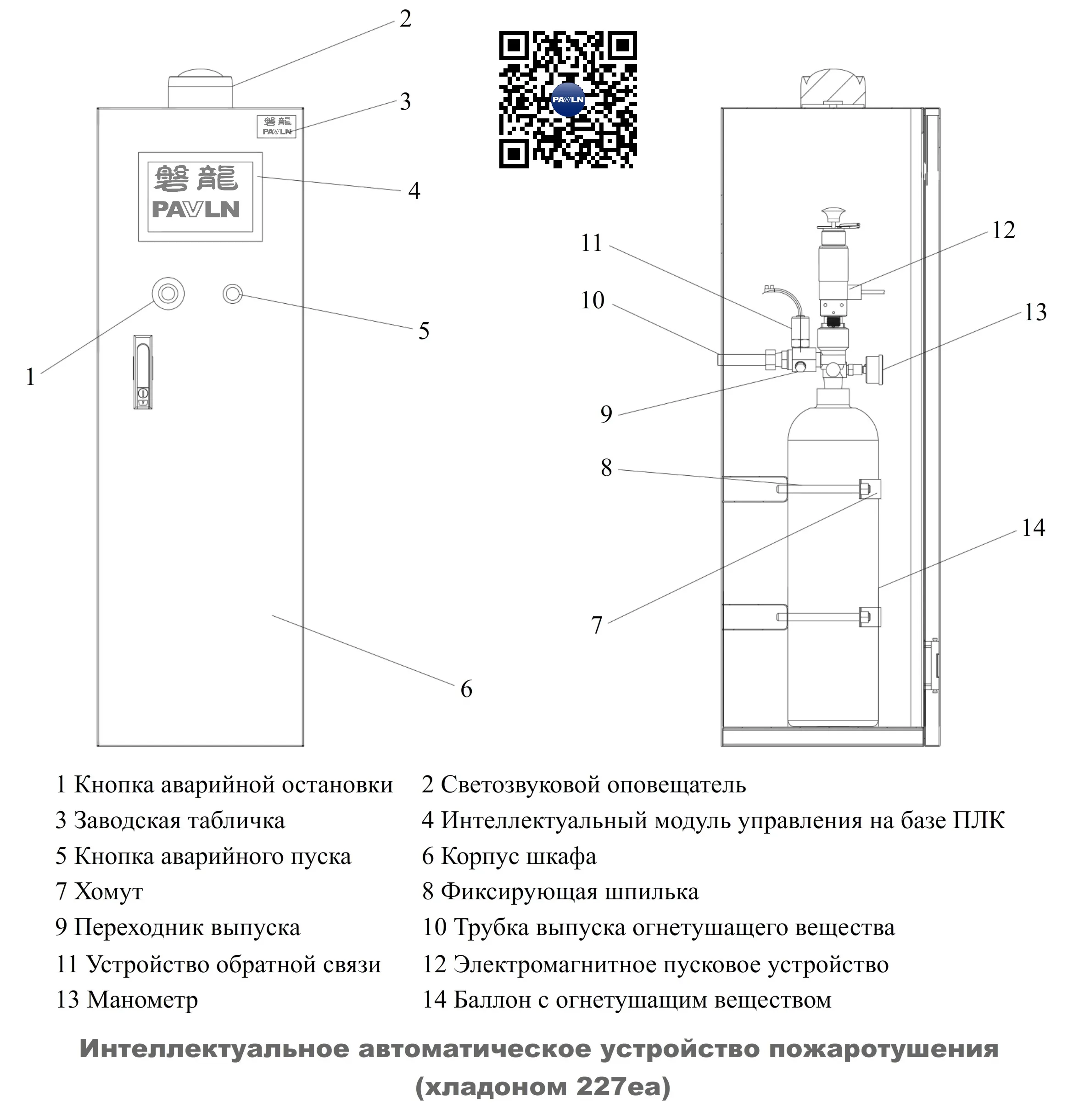 Интеллектуальное автоматическое устройство пожаротушения (хладоном 227ea)
