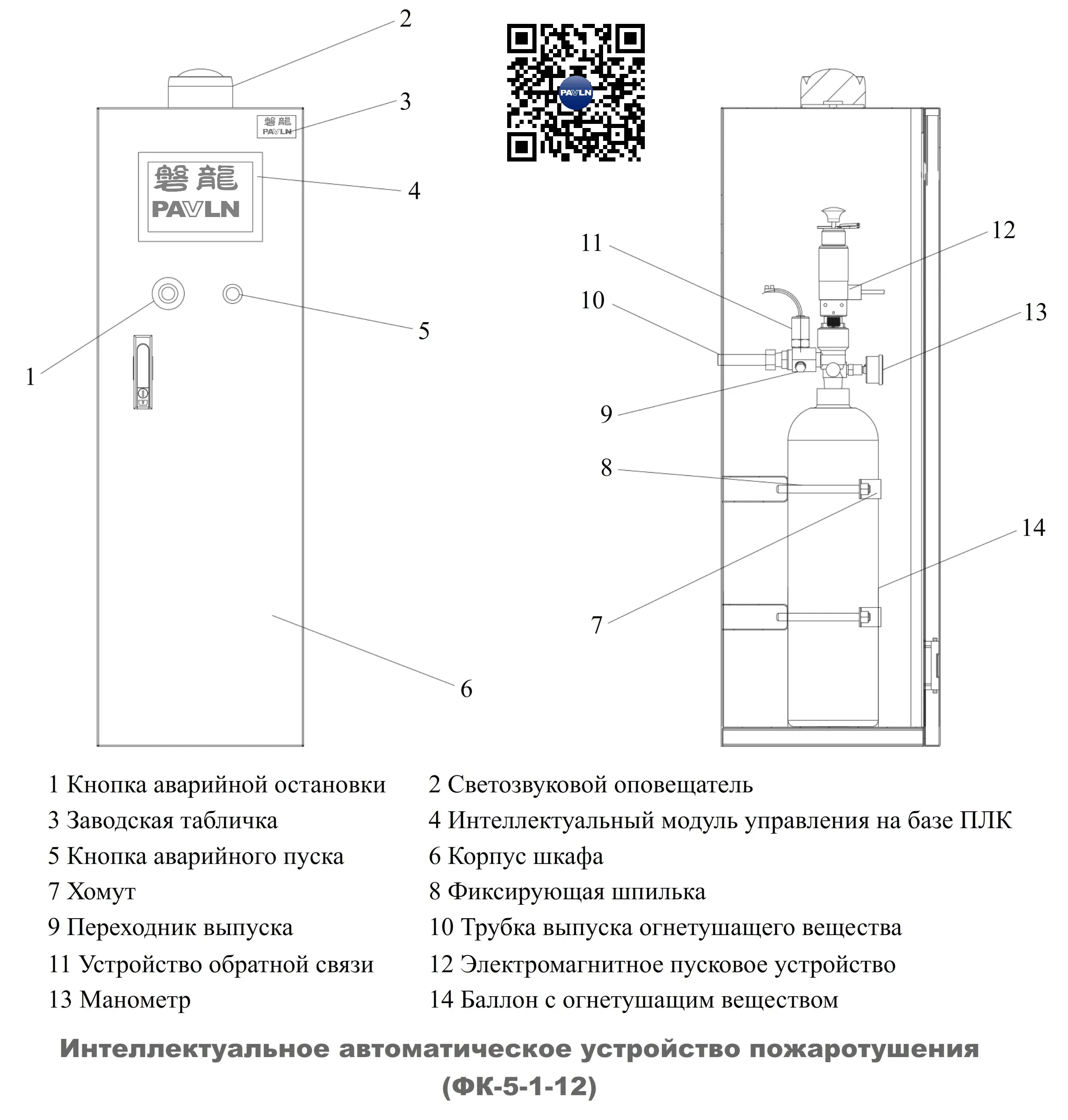 Интеллектуальное автоматическое устройство пожаротушения (ФК-5-1-12)
