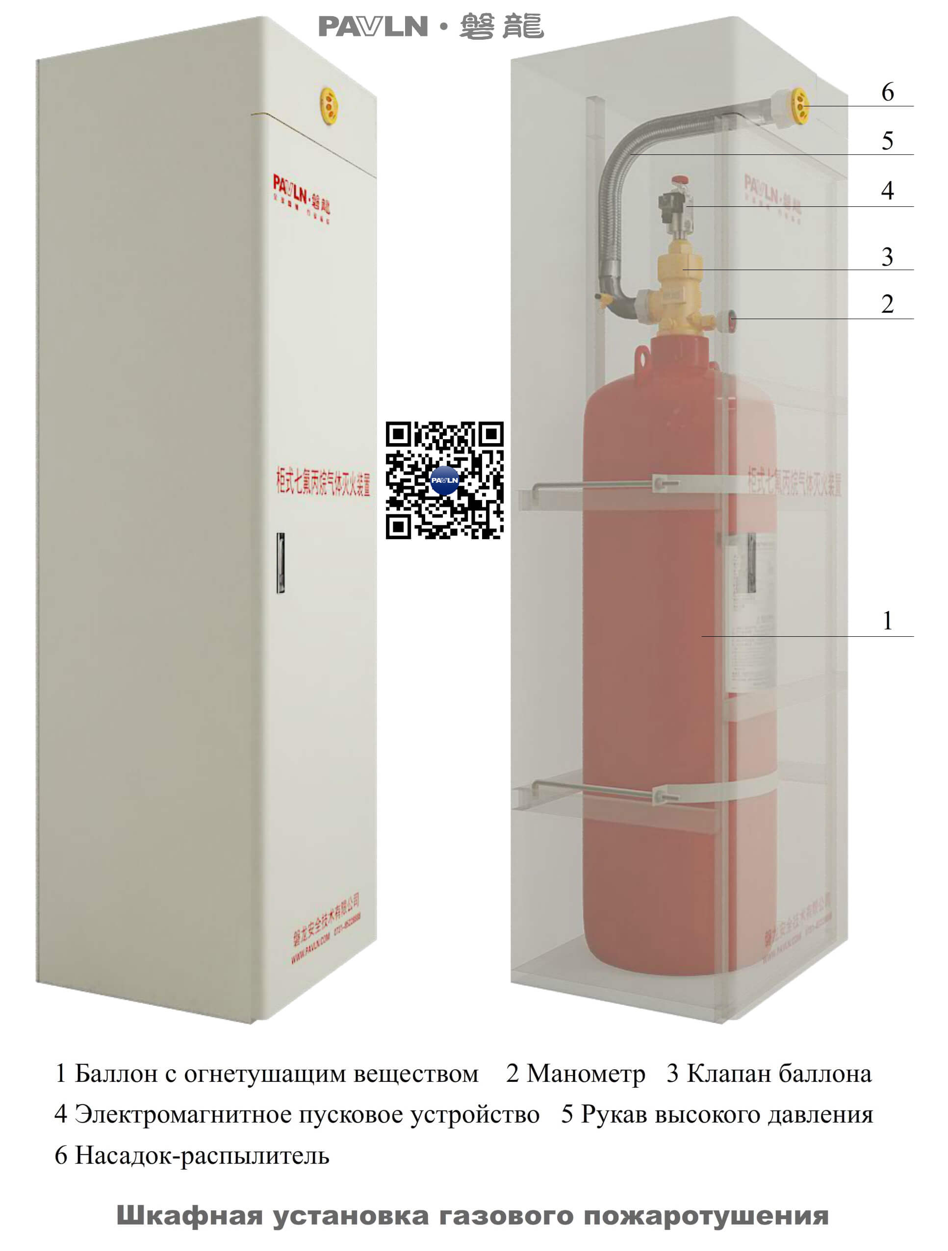 Рисунок 3. Шкафная установка газового пожаротушения