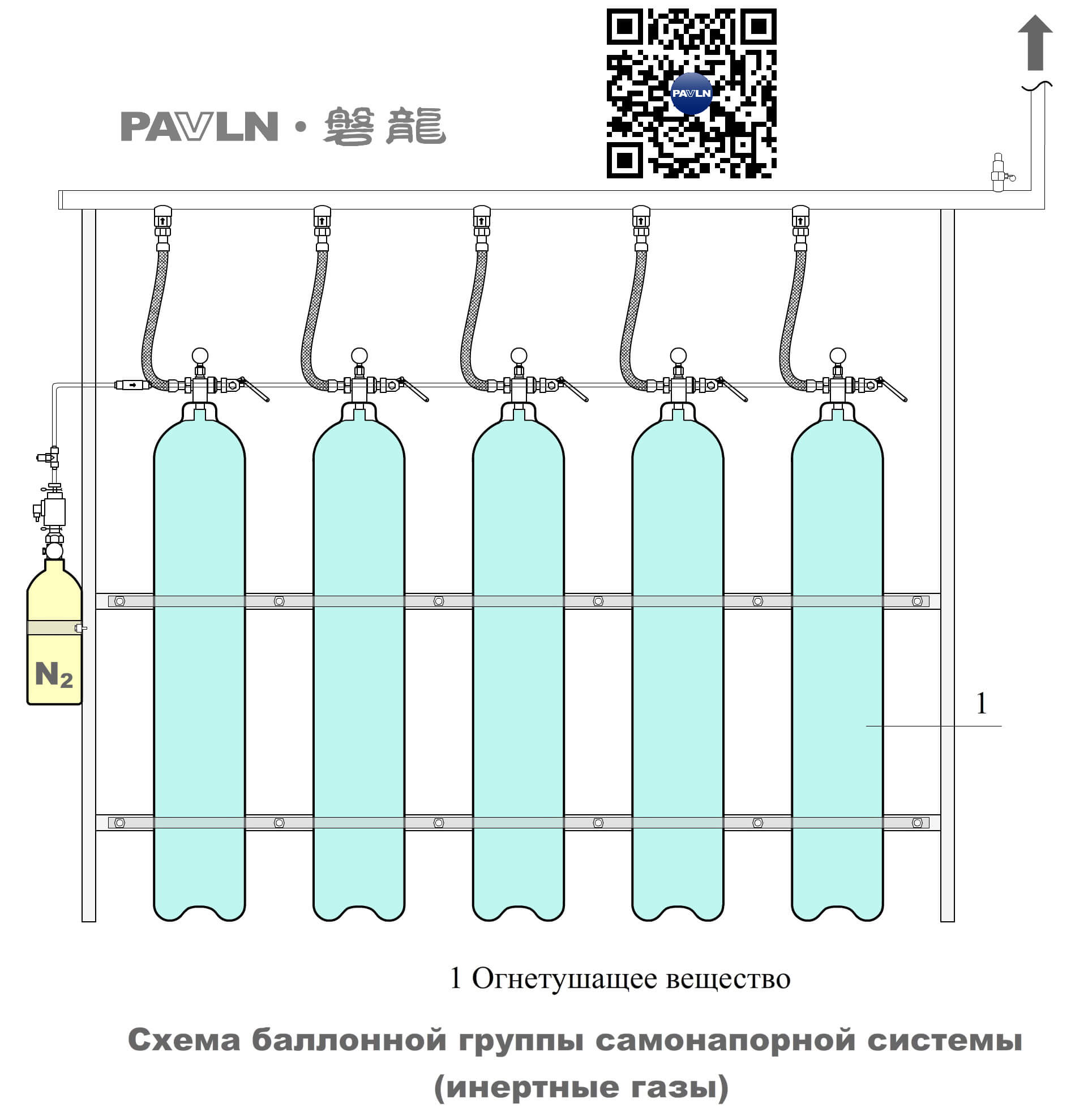 Рисунок 10. Схема баллонной группы самонапорной системы (инертные газы)