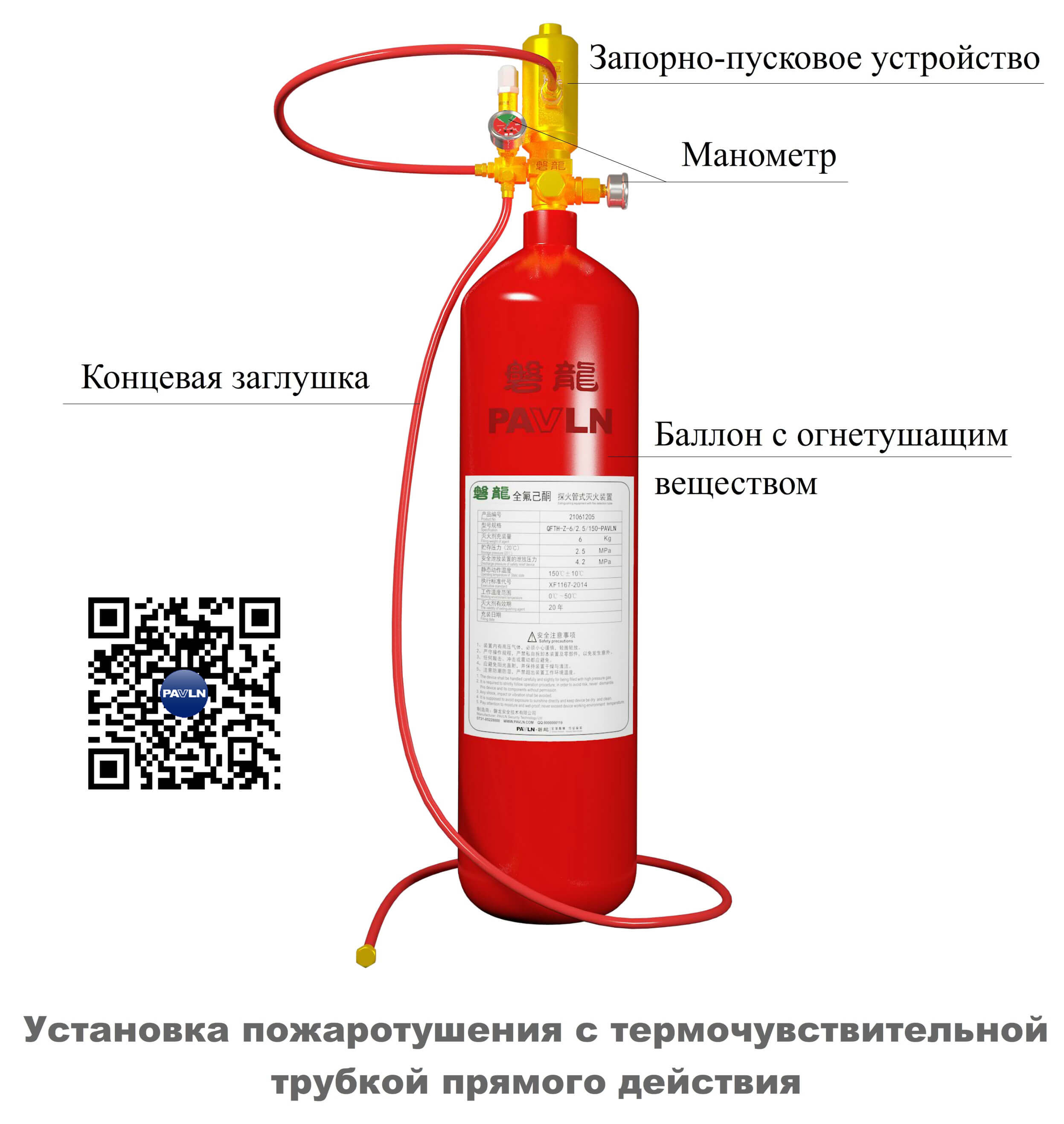 Рисунок 1. Установка пожаротушения с термочувствительной трубкой прямого действия