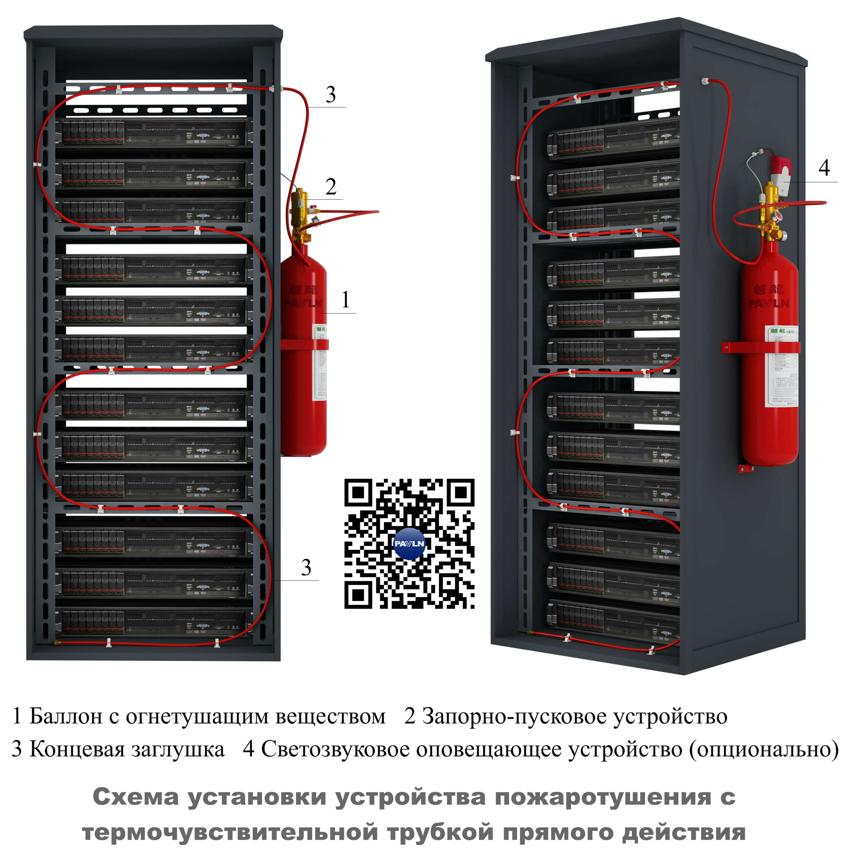 Figure 2. Direct-Type Fire Detection Tube Extinguishing System Installation Diagram
