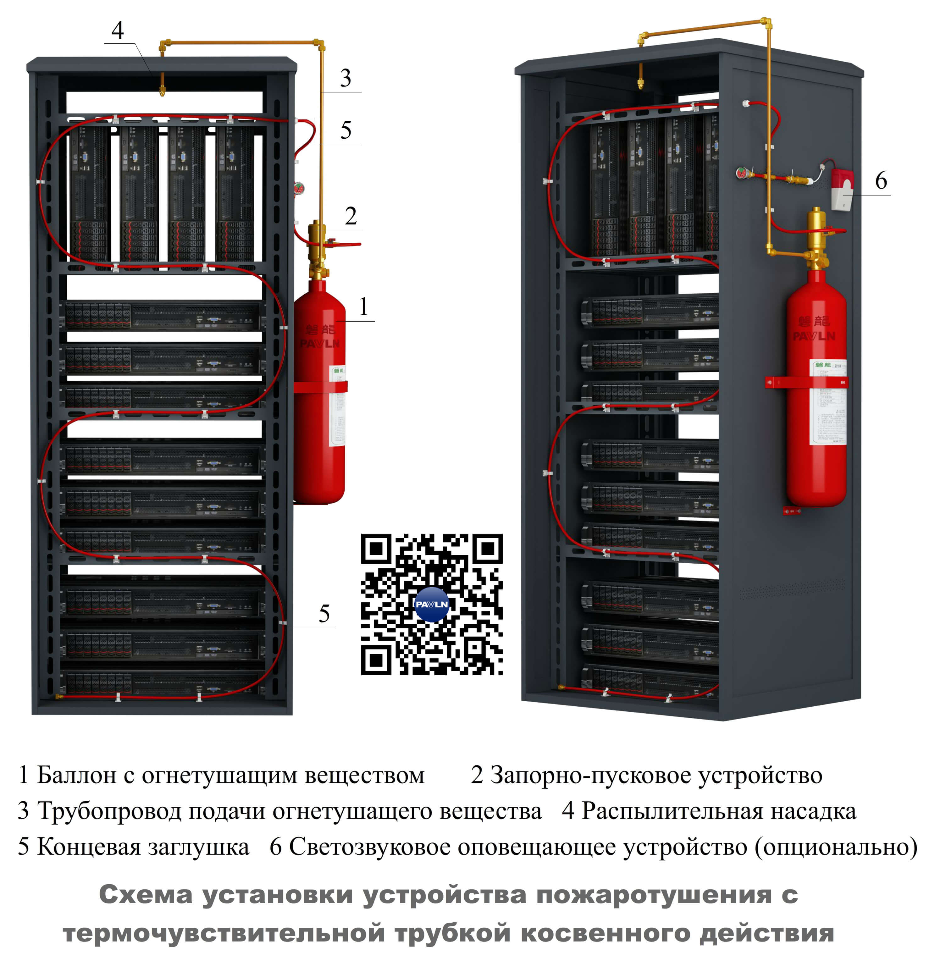 Рисунок 4. Схема установки устройства пожаротушения с термочувствительной трубкой косвенного действия