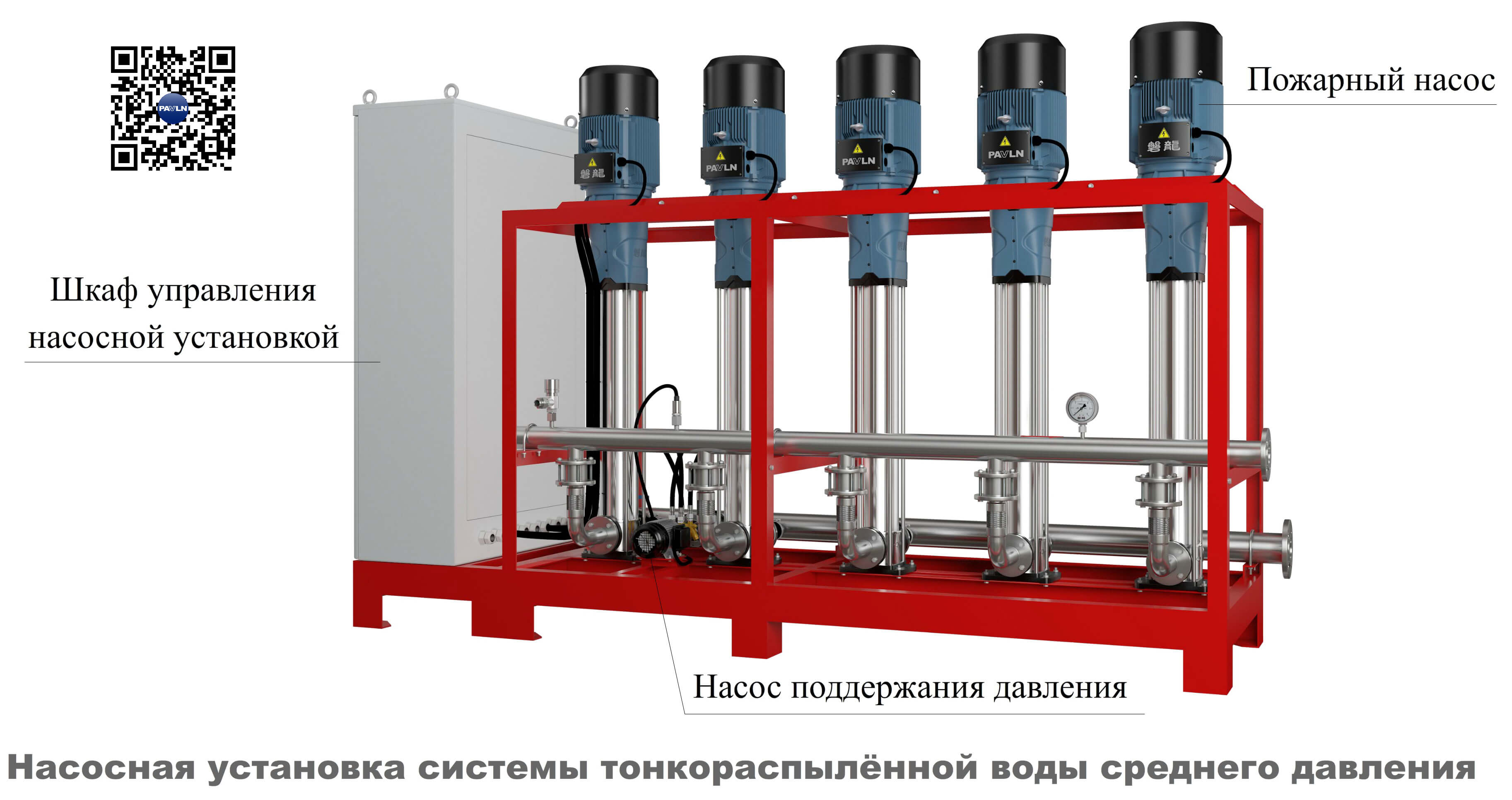 Рисунок 4. Насосная установка системы тонкораспылённой воды среднего давления